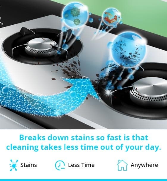 Spend Less Time Cleaning